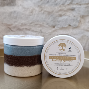 Kehakoorija Hakkame sattima