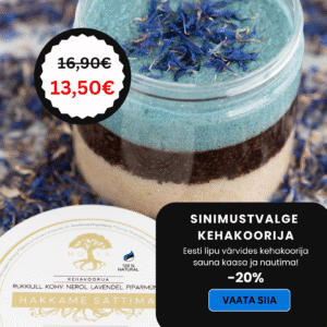 Sinimustvalge kehakoorija